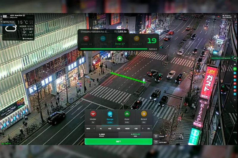 CCTV Rush Hour - Interface demo avec cameras live